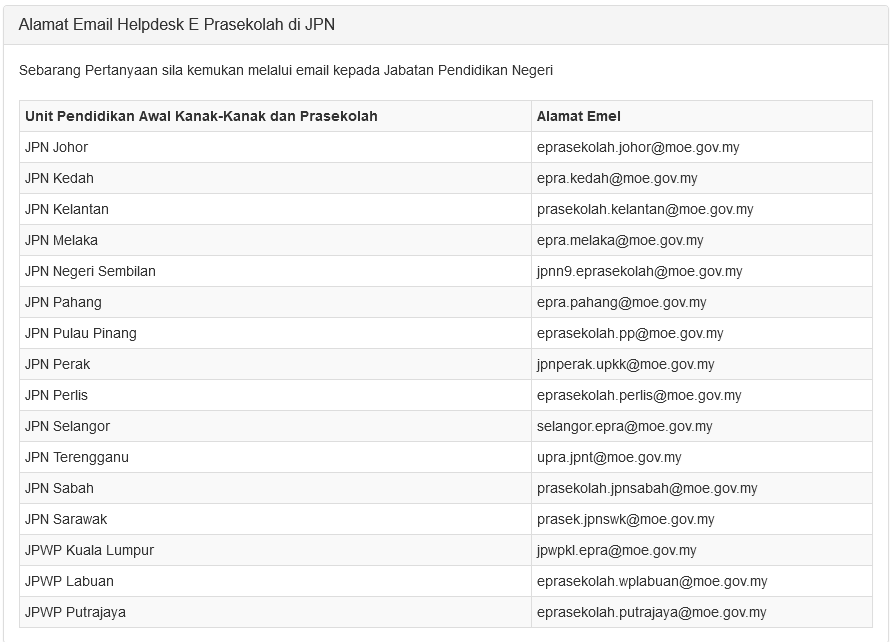 E-Prasekolah bantuan seluruh negara