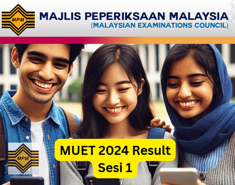 MUET 2024 Result