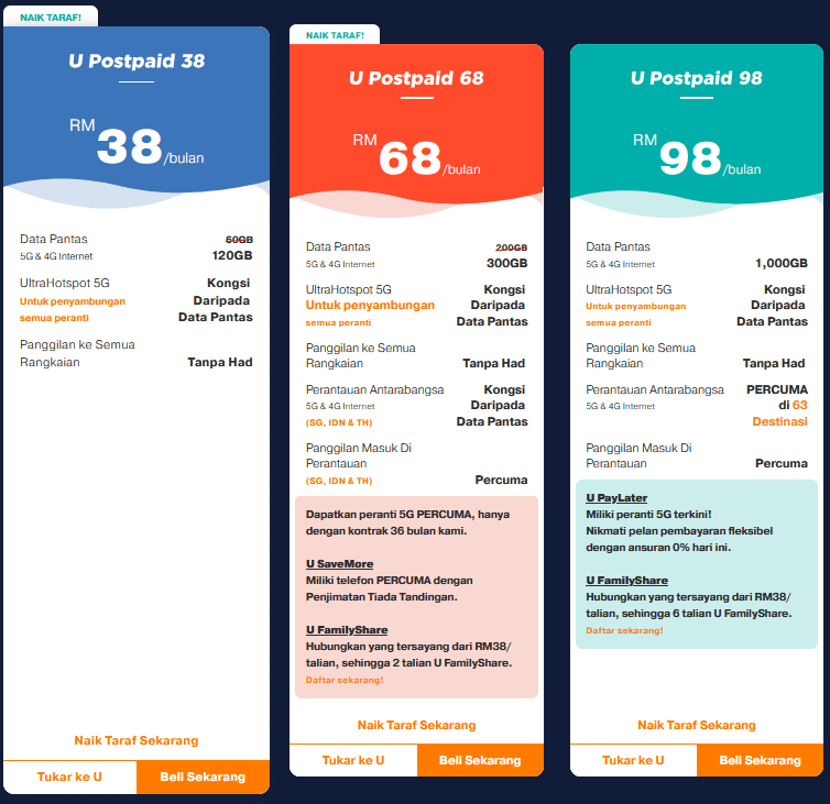 Balance Umobile - Pakej Postpaid Umobile