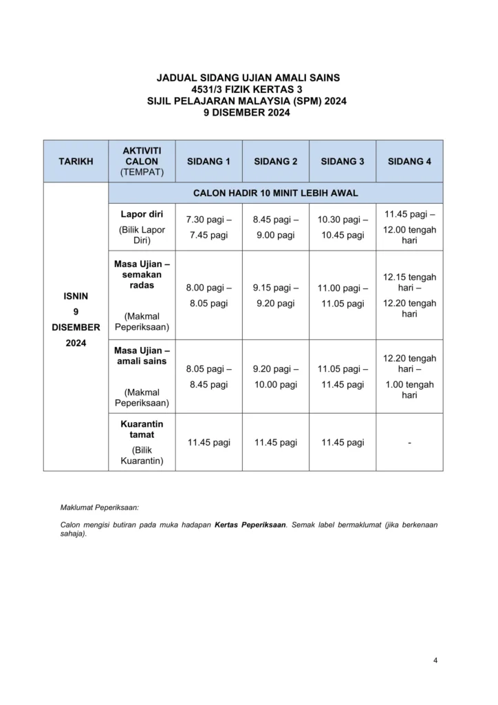 jadual spm 2024