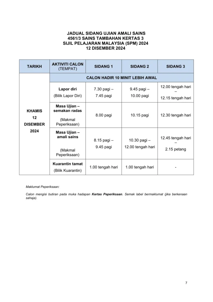 jadual spm 2024