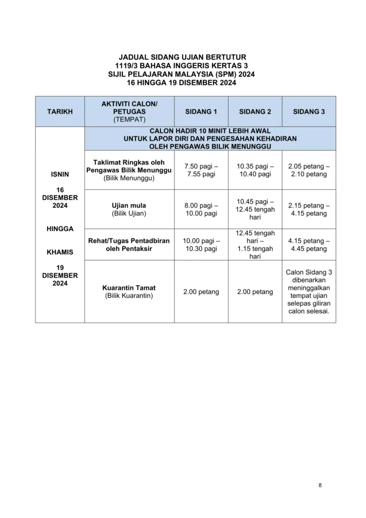 jadual spm 2024