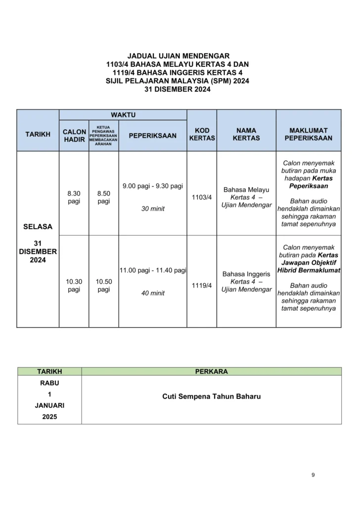 jadual spm 2024