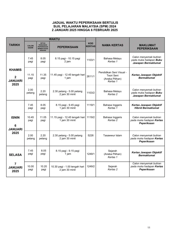 jadual spm 2024