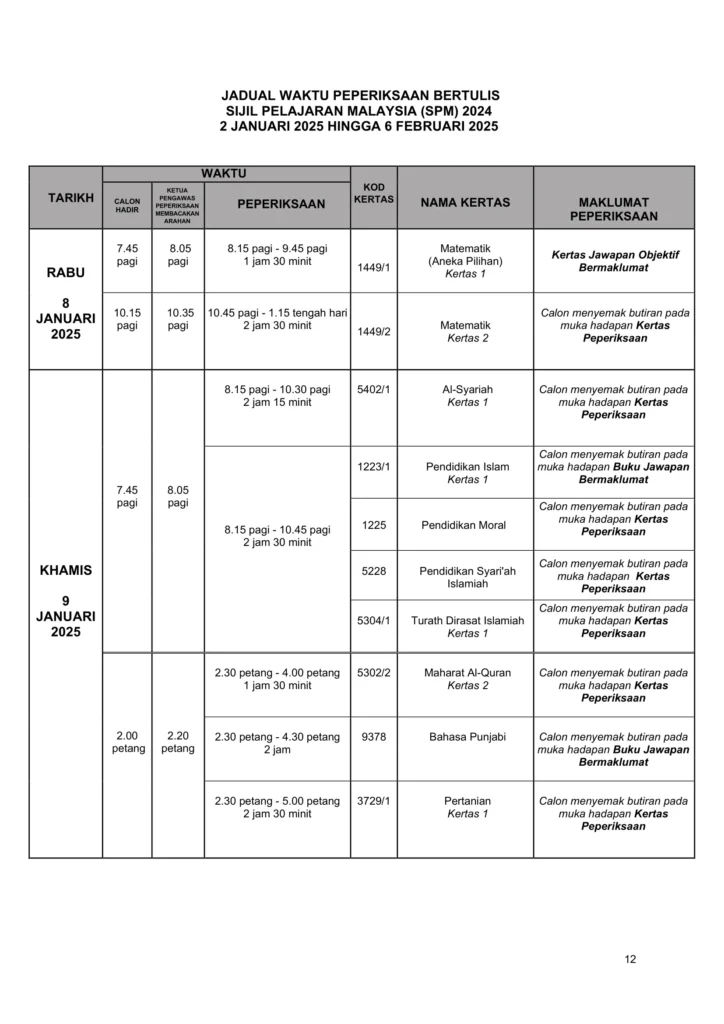 jadual spm 2024