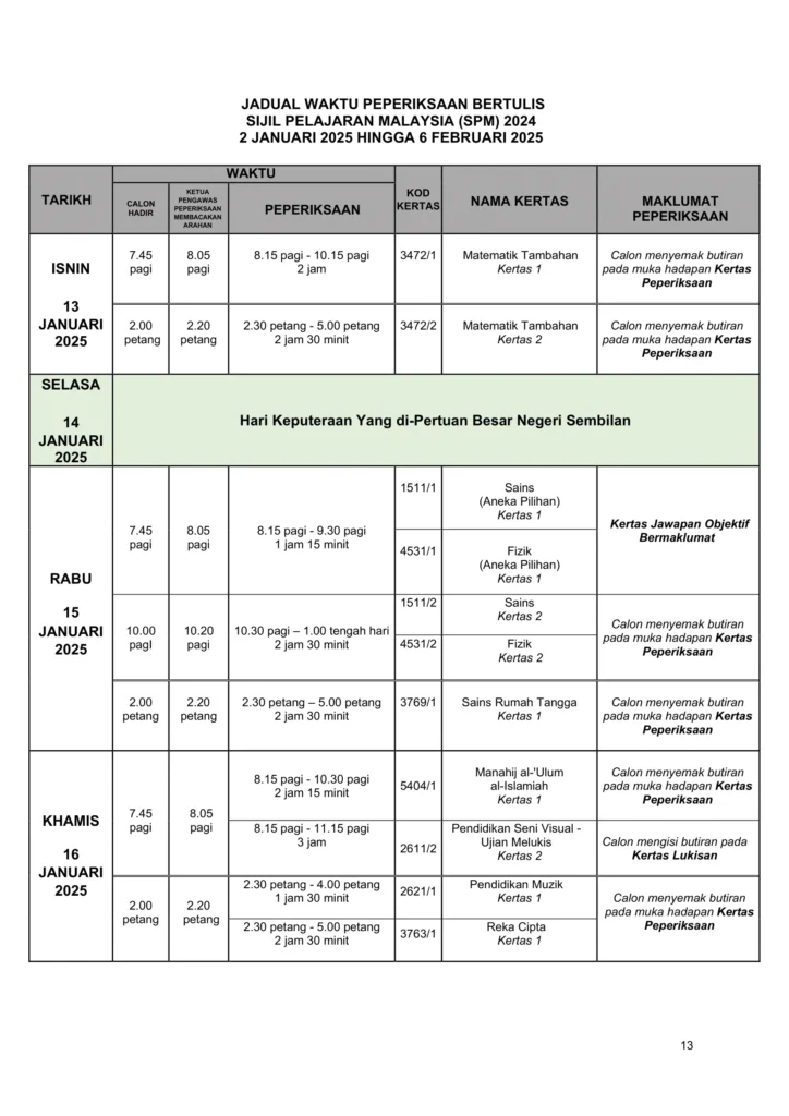 jadual spm 2024