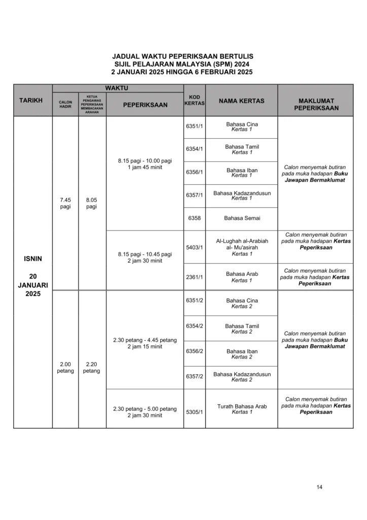 jadual spm 2024