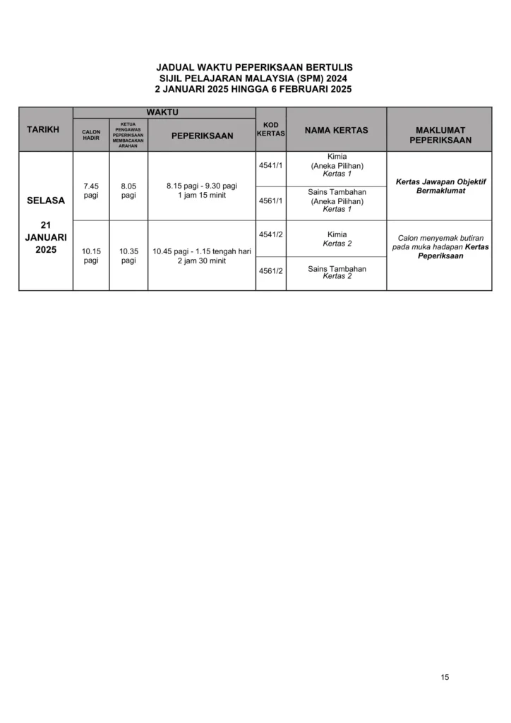 jadual spm 2024