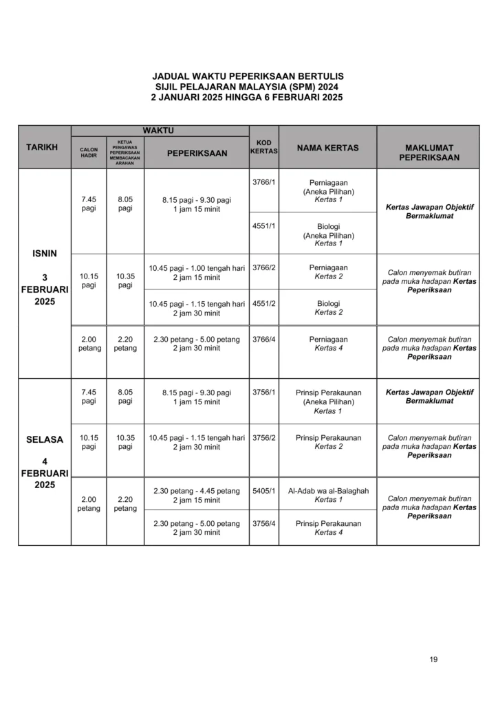 jadual spm 2024