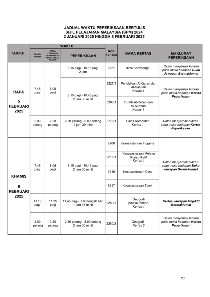 jadual spm 2024