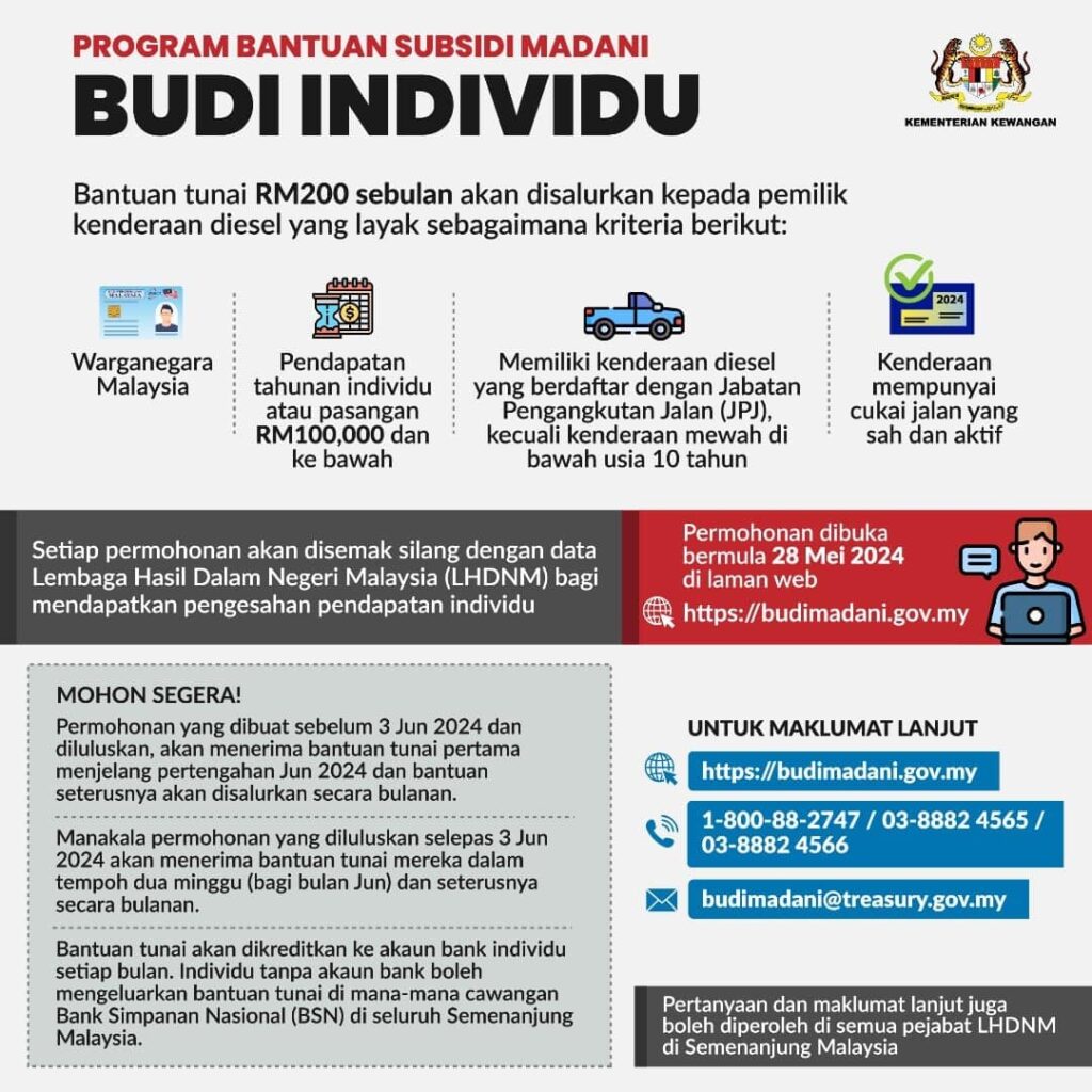 Permohonan Subsidi Diesel Individu BUDI Madani