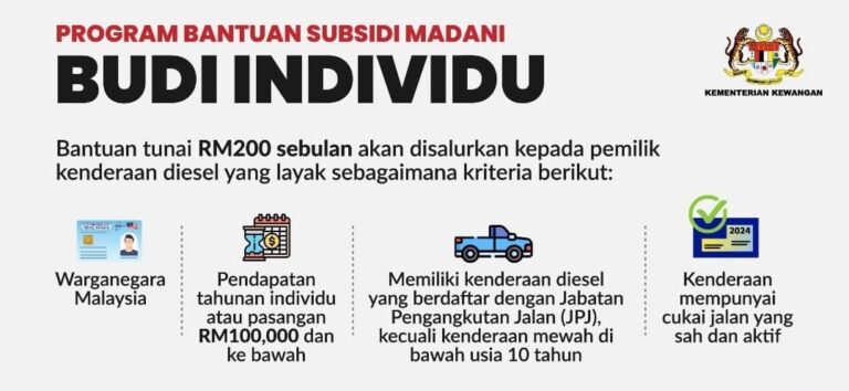 Permohonan Subsidi Diesel Individu BUDI Madani